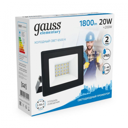 GAUSS 
