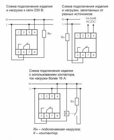 Евроавтоматика F&F 