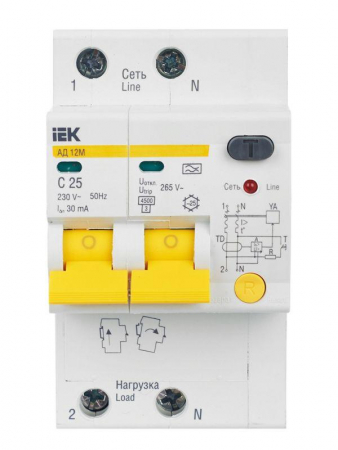 IEK 