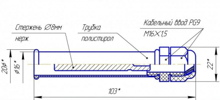 Евроавтоматика F&F 