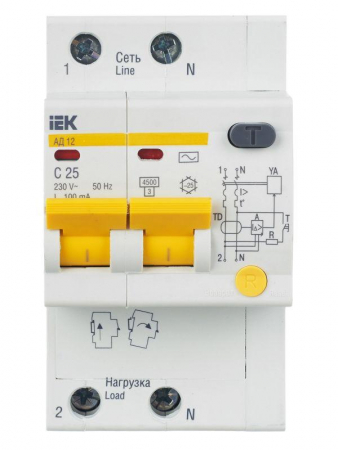 IEK 