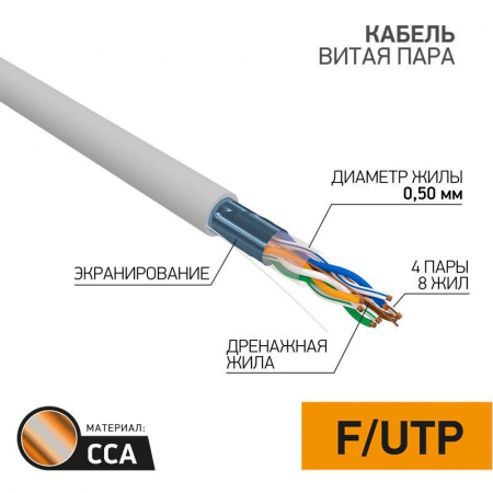 Кабель витая пара F/UTP кат.5e 4х2х24AWG solid CCA PVC INDOOR омедненный сер. (м) PROCONNECT 01-0142-3