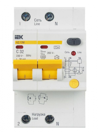 IEK 