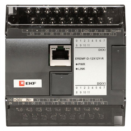 EKF 