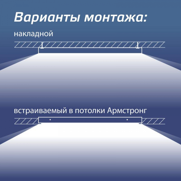 Светильник светодиодный 36Вт 4000К 176-264В 595х595х18 ДВО универс. призма панель КОСМОС KOC_DVO36W4K_PR