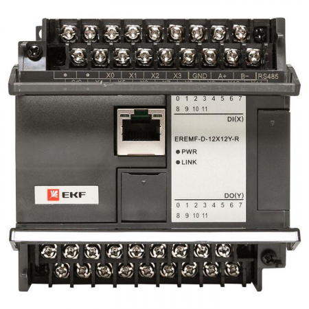 EKF 