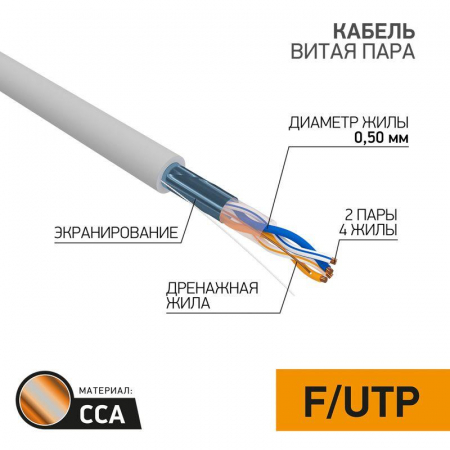 Кабель витая пара F/UTP кат.5e 2х2х24AWG solid CCA PVC INDOOR омедненный сер. (м) PROCONNECT 01-0121-3